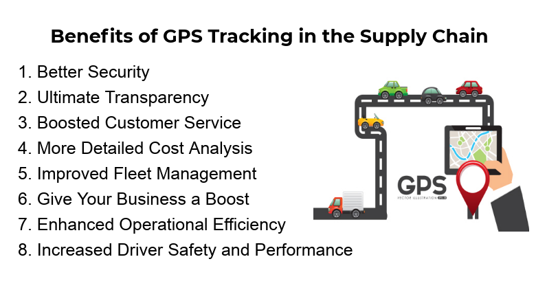 DigitalogyCorp's tweet photo. Benefits of GPS Tracking in the Supply Chain

#gpstracker #gps #gpstracking #gadgets #gpsmobil #gpstrackermobil #prote #spygadgets #cartracker #gpstrackermotor #vehicletracker #safety #gpstrackermurah #gpsmurah #tracking #gpsmotor #coolgadgets #security #boost #transparency https://t.co/H1p0qCOIaH