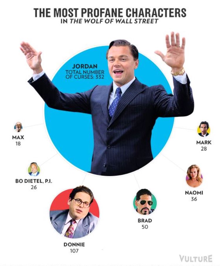 jonbernthalbot's tweet image. 