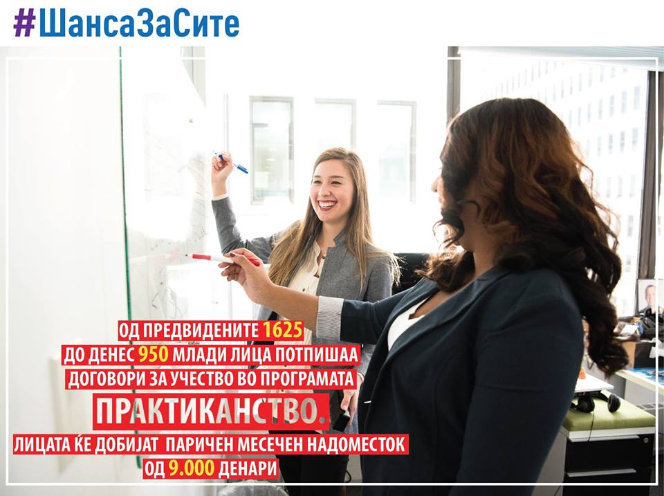 #ШансаЗаСите