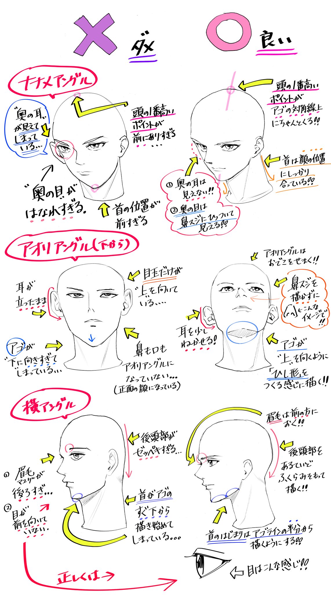 吉村拓也 イラスト講座 顔の描き方 構図編 男性の顔アングルが上達する ダメなこと と 良いこと 全3ページ解説つき 吉村拓也 イラスト講座 顔の描き方 構図編 男性の顔アングルが上達する ダメなこと と 良いこと 全3ページ解説つき