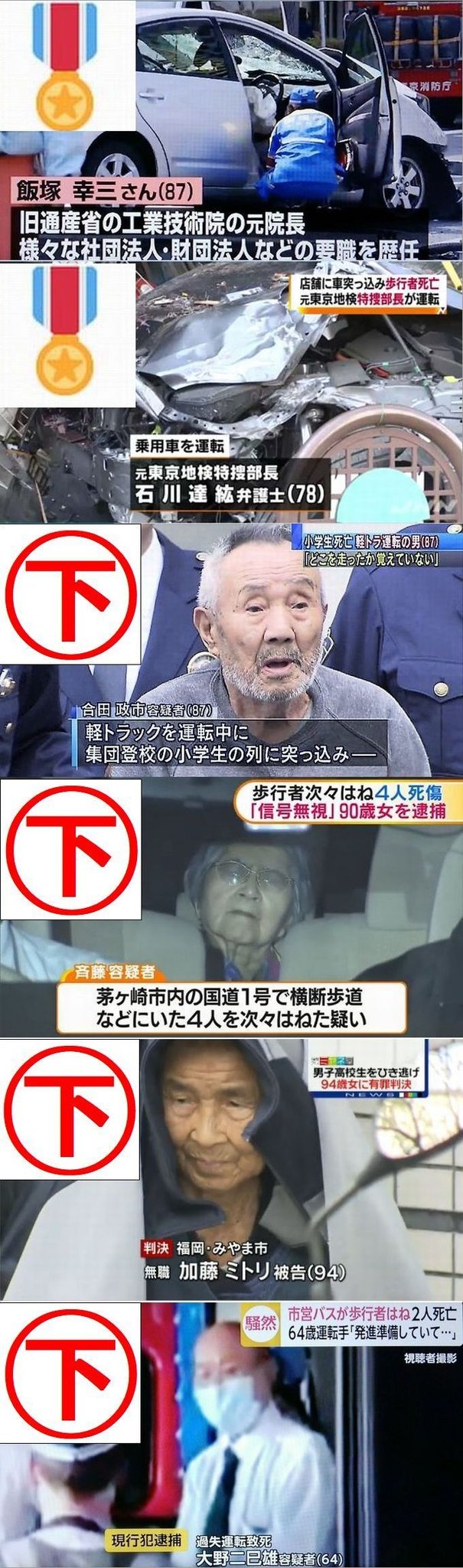 おちんちんランドの住人 上級国民と一般庶民が交通事故を起こしたあとの扱い 池袋 池袋プリウス事故 上級国民 交通事故 飯塚幸三 飯塚幸三を許すな