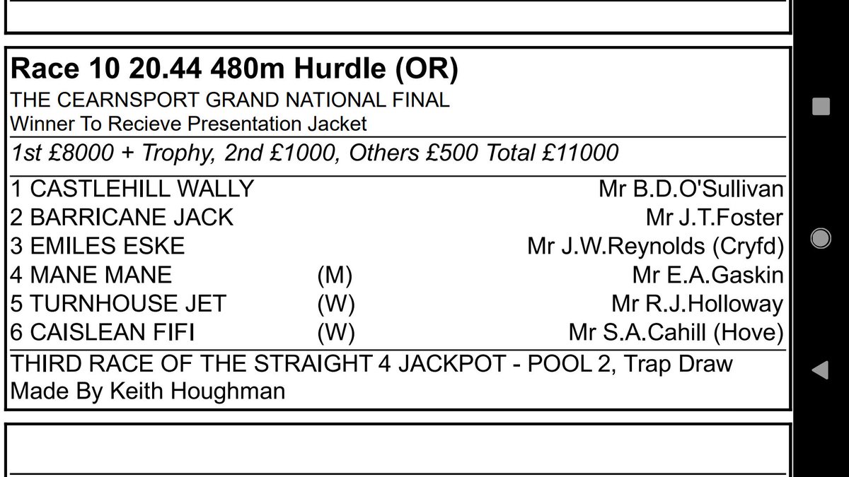 Barricane Jack - Sands End Tiger tweet media
