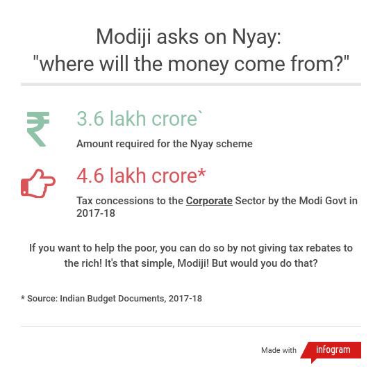 indecolab's tweet photo. There are many problems with the way #AbHogaNYAY seems to be designed - that middle class incomes will be looted is not true - the giveaways to corporate sector are enough to fund it - Vote for #लोकतन्त्र and not #लूटतंत्र #NoMo2019 https://t.co/aeRF5m4sJs