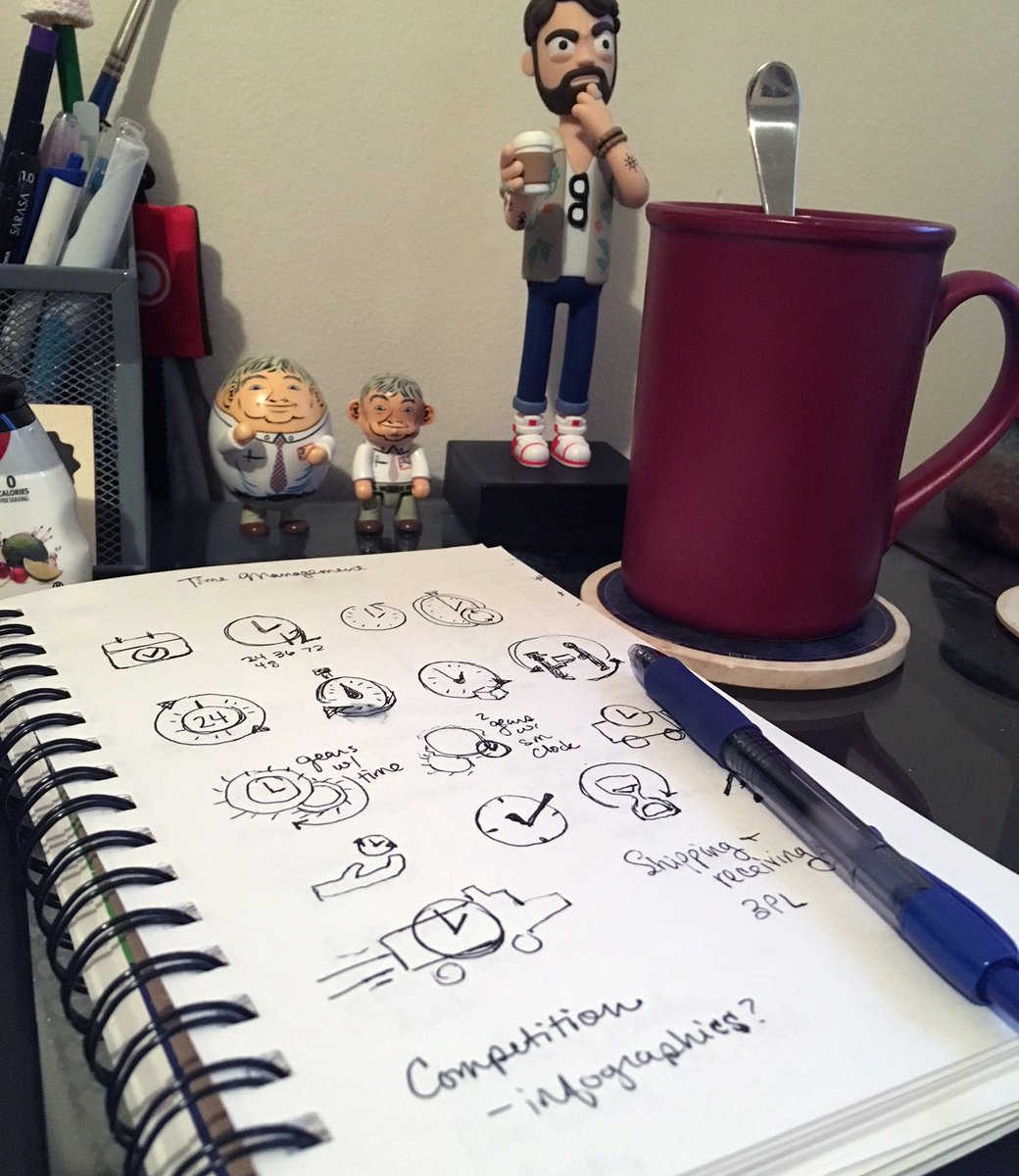 How2GraphDesign's tweet image. Getting ready to start my day! #icondesign #stockvectors