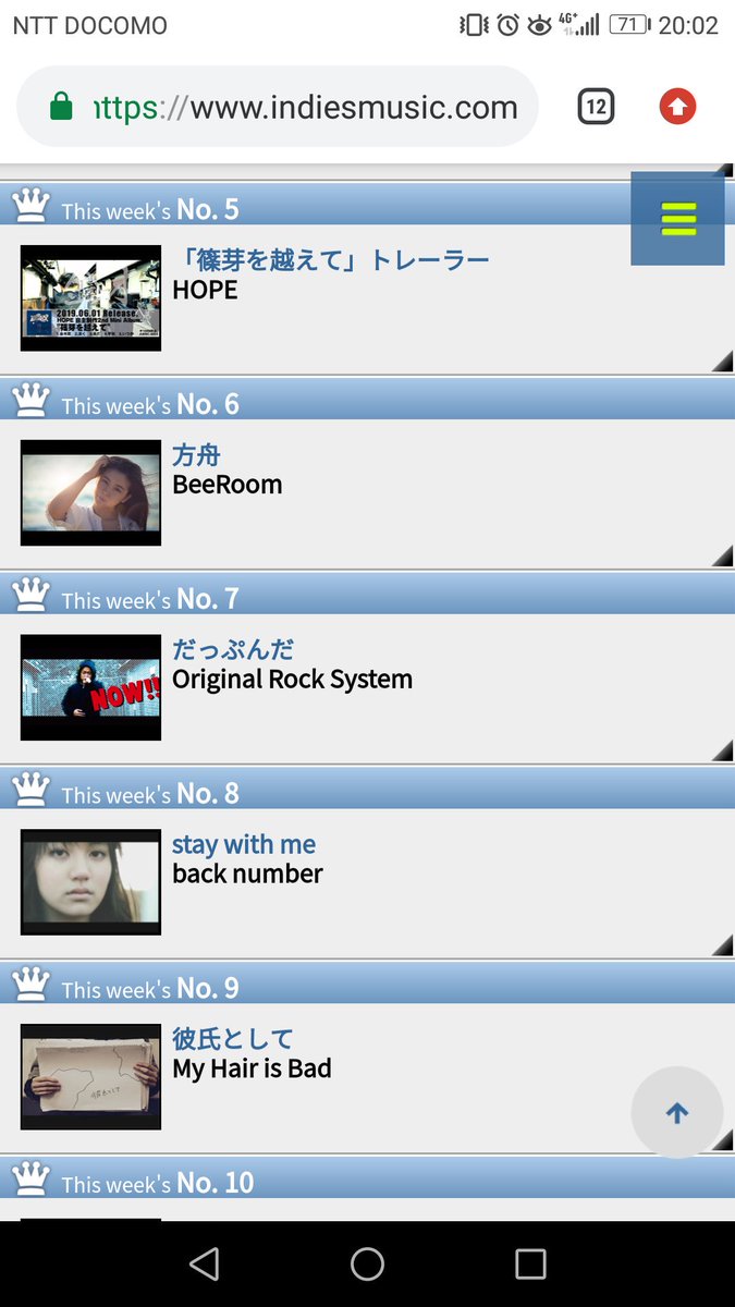 ORS_Adachi's tweet photo. うっほほーーい!!!
先週の8位から、
まさかの1ランクアップ!!!
うんちゃんの曲、
奮闘してくれてます!!
皆様、
見てくれてありがとう(*T^T)☆
https://t.co/RNleQyMPB1
#imc
#OriginalRockSystem
#だっぷんだ https://t.co/A0i93DZuEA