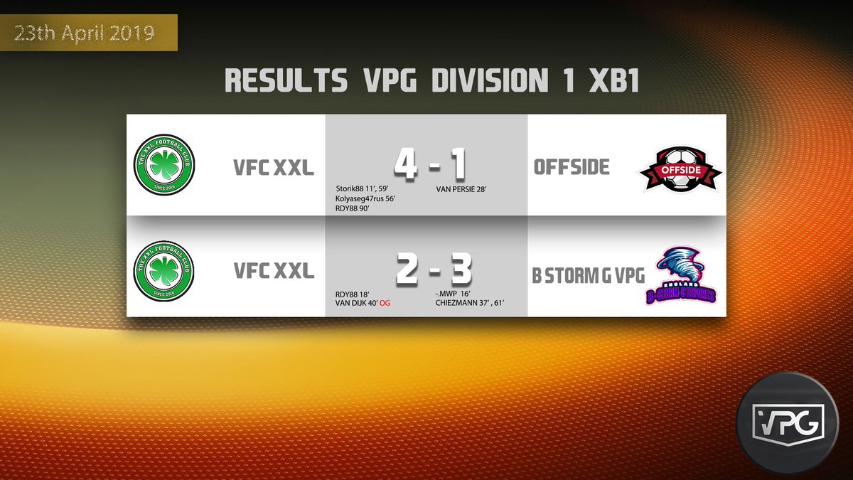 VfcXxl's tweet photo. Results of the second day of the tournament VPG Division 1 XB1
#VPG #XVPG #Proclubs #FIFA19 #клубыпрофи https://t.co/A8FhIgOYJe