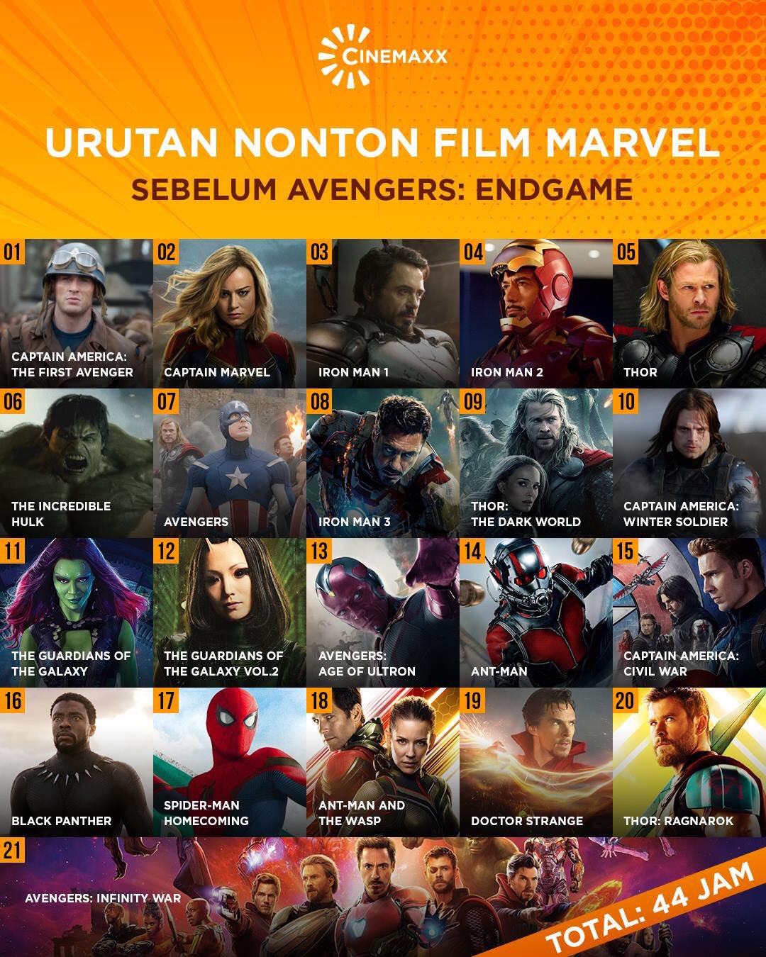 Nonton streaming deals avengers endgame