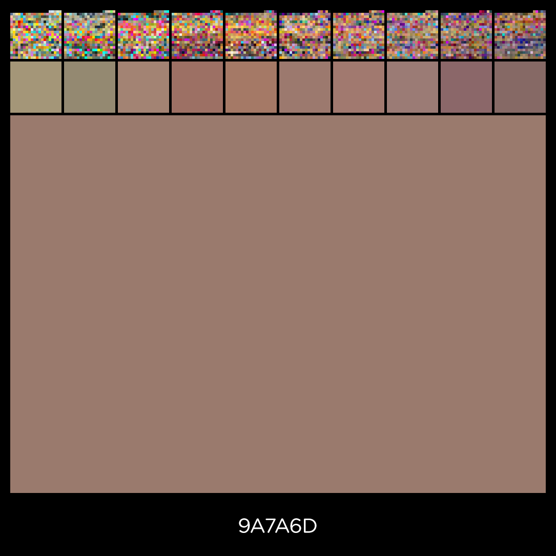 Chromapost's tweet photo. Chromapost X.
Average colors of each year, and the average color of all ten years.
Full view at https://t.co/5e6G4viVNY https://t.co/JnFnYm0ggL