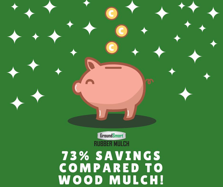 GroundSmart tweet media