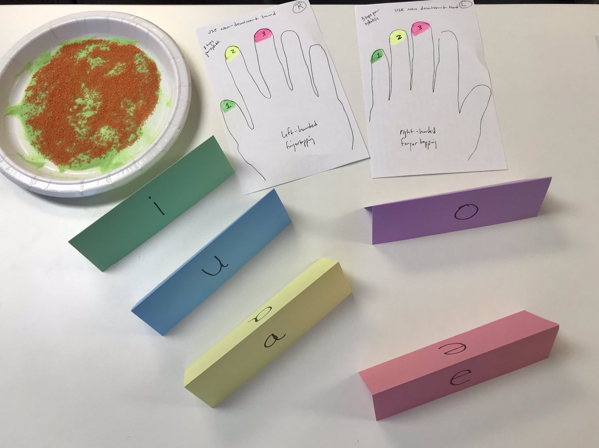 #AISMLearns #pyp ...just some of the tactical tools we are using to teach literacy at Orton Gillingham