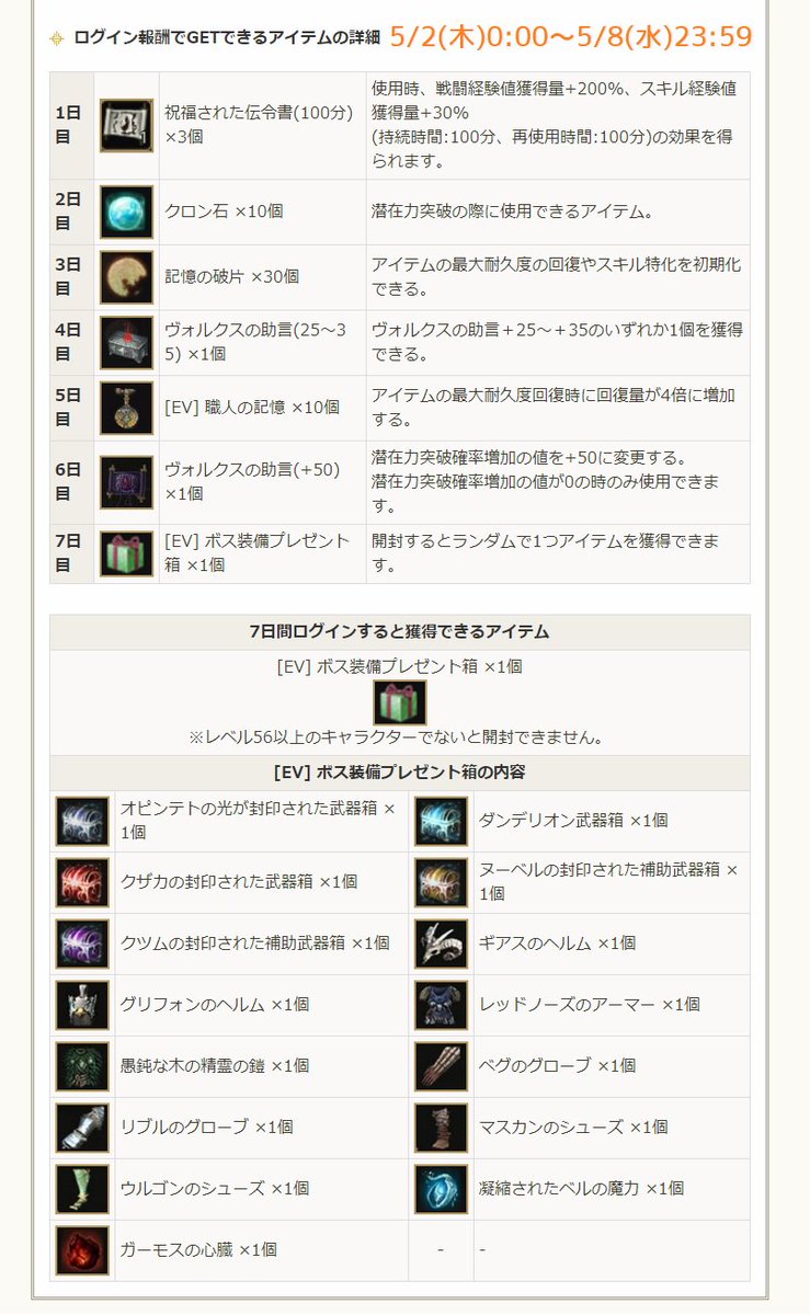 みーたん 黒い砂漠pc セラさんとかもうまとめてはった ｗ けど貼っちゃう ｗ お友達に教えて貰って実施中のイベントを纏めてみました W とりあえずは毎日卵運び2回と金色流浪団のクエストですね ｕdｕ ｩﾝｩﾝ ついったイベコピペ用 黒い