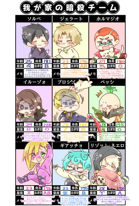 暗殺チームのtwitterイラスト検索結果 古い順