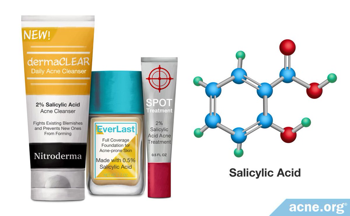 AcneOrg's tweet image. When people talk about "beta hydroxy acids" really they are just talking about salicylic acid. It's the only widely-used BHA. It can help reduce acne, but like any hydroxy acid, it won't do enough on its own. Here's how it works.

acne.org/how-beta-hydro…