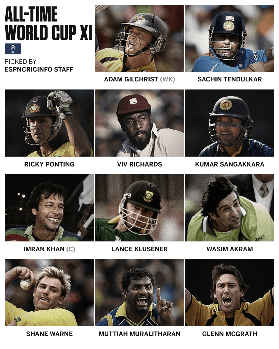 cricinfo tweet picture