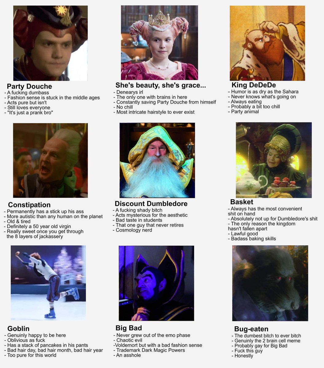 Symbol1cWarrior's tweet photo. Tag yourself Part 2 #Efteling #Symbolica #Eftelingmeme https://t.co/9J2tDR4I2M