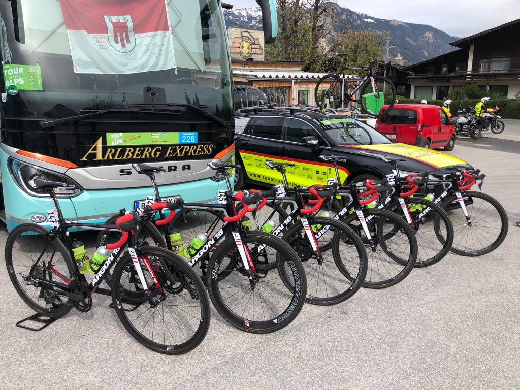 Team Vorarlberg Santic tweet media