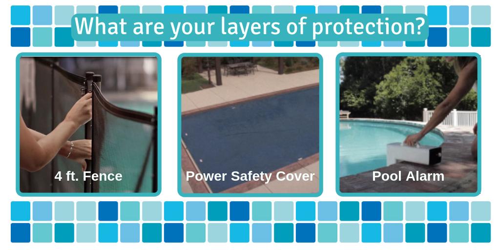 Staying safer at your pool involves not just one, but multiple layers of protection. Find out more about being prepared for summer with proper barriers, alarms, and covers: bit.ly/2m0Pid3