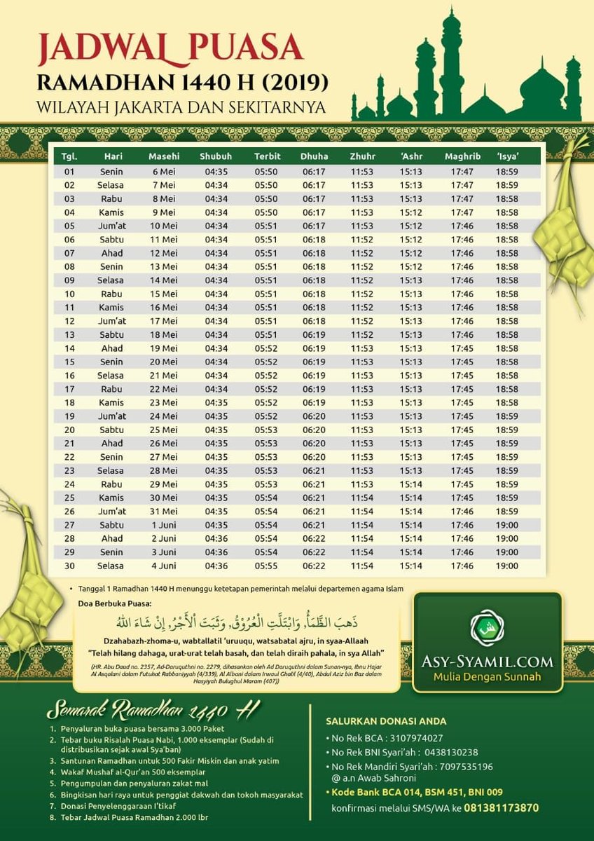 BurhanMuhtadi's tweet image. Biar linimasa adem, saya posting jadwal puasa aja agar kita tak menabung dosa 😀
