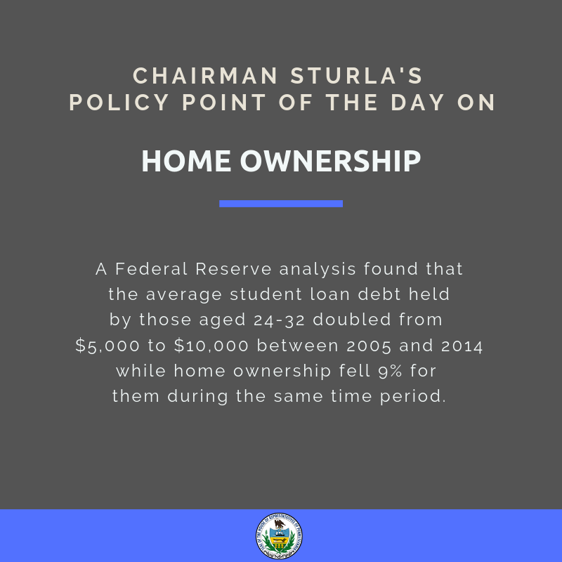 RepMikeSturla's tweet photo. April 24, 2019 - #PolicyPoint of the Day on #homeownership https://t.co/LjjDQ5GyiS