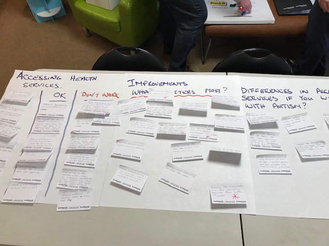 HealthwatchCE's tweet photo. Two great focus group sessions with @Space4Autism, finding out what is important to people with autism and carers for those living with autism in the NHS Long Term Plan. A big thank you to all of those who took part #WhatWouldYouDo https://t.co/OUJlKVQeET