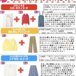 サンリオキャラになりきれるコーデ!コスプレは恥ずかしいって人におすすめ!