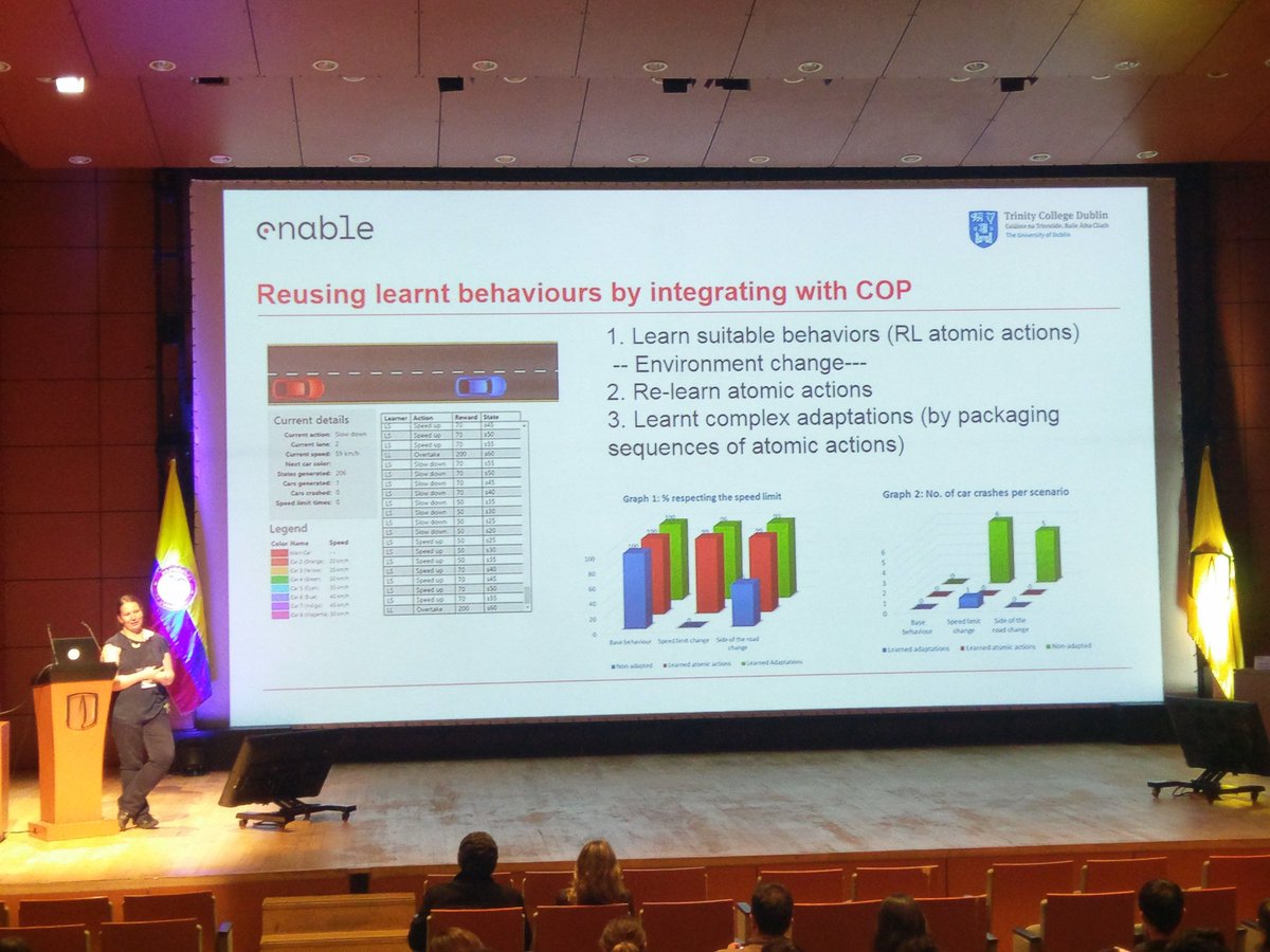 ncardoz's tweet photo. Reconciling adaptations as #rl learning process from the #cop programming language perspective. Joint work presented by @ivanadusparic at #foroISIS @DISCuniandes @FlaGlab https://t.co/MhwdzkJIQK