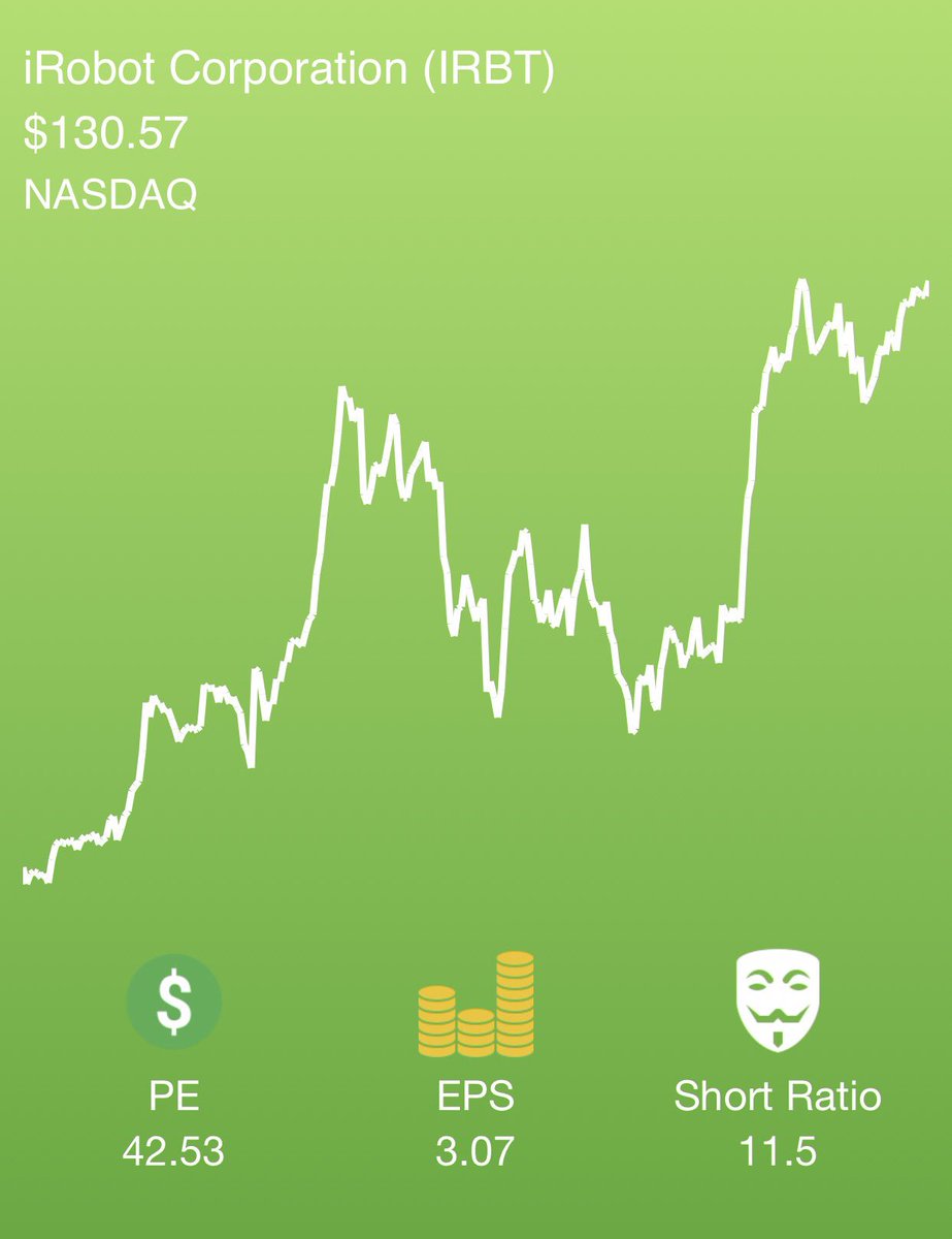 StockSwipe tweet picture