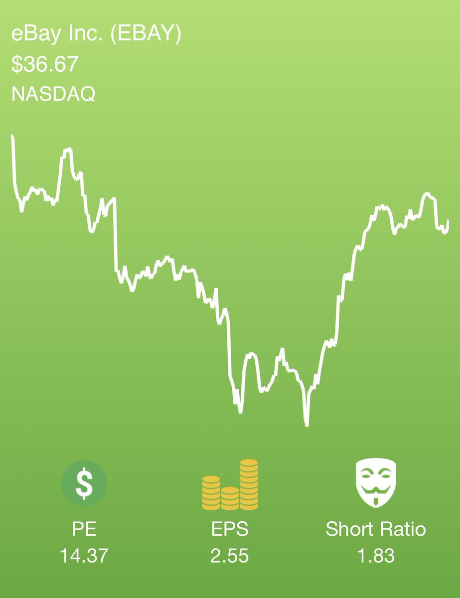 StockSwipe tweet picture