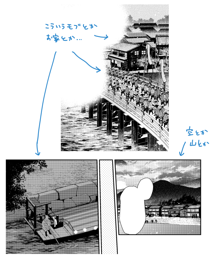 「だんだらごはん」の作品舞台は幕末ですので必要な資料等はこちらでご用意してお渡しいたします。歴史モノ作画経験者の方はなかなか見つからないのですが、基礎的なパースがとれて、写真のトレスや簡単な描き起しができる方でしたら大丈夫です。「…