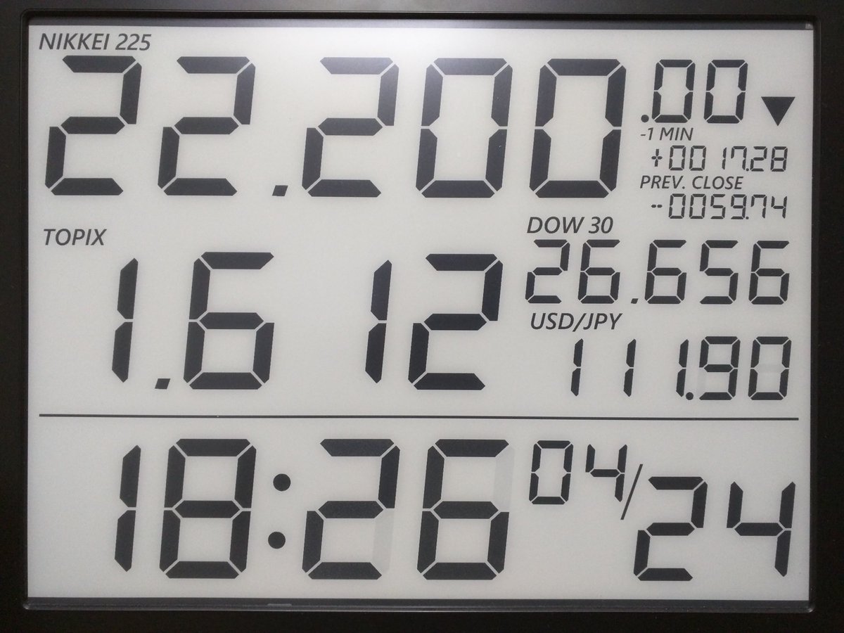 yurufin's tweet photo. #デジタル時計225 #DigitalClock225 #MFKyoto2019 https://t.co/C7ZvVvxt8n