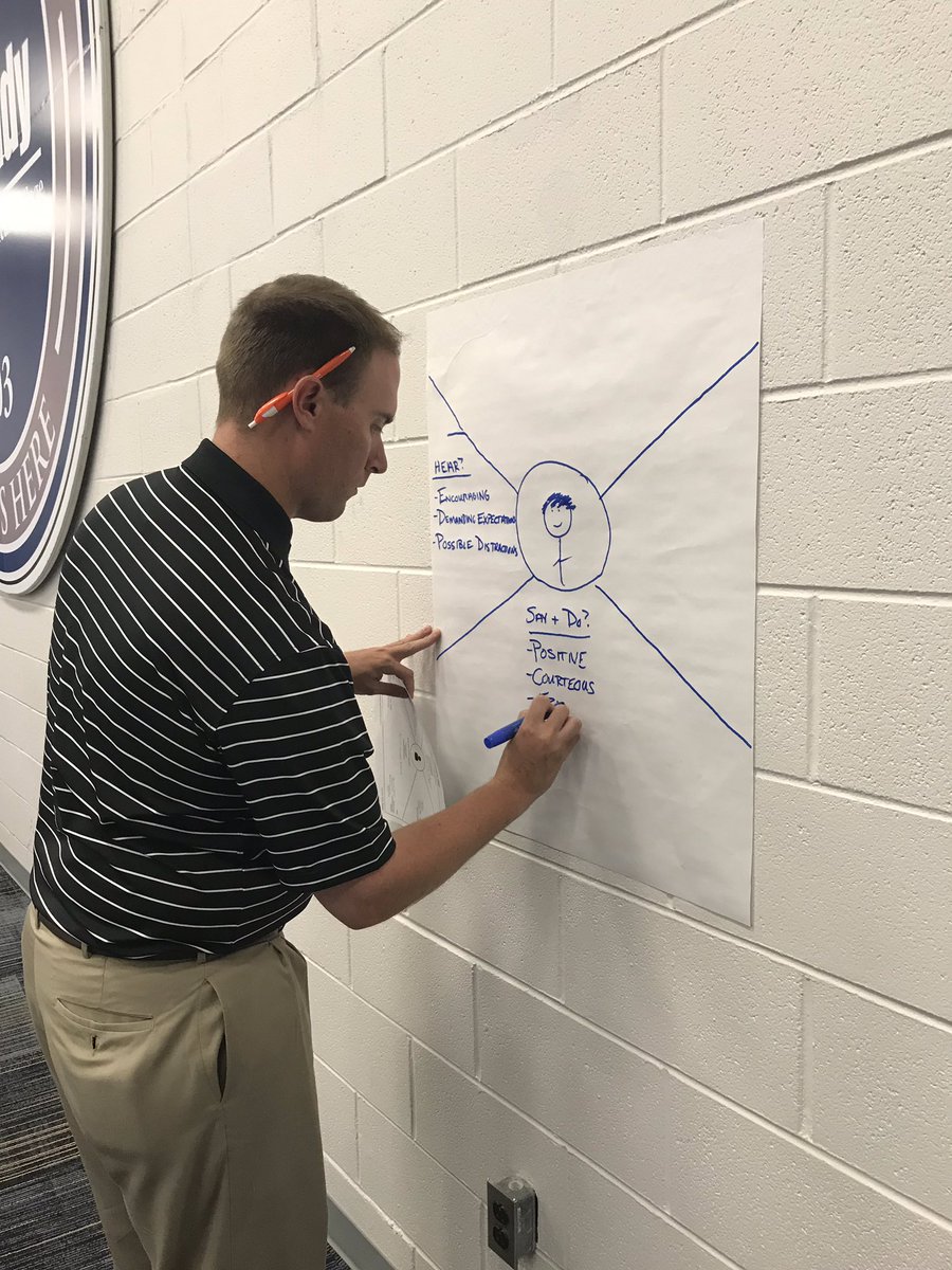 entretalk's tweet photo. Empathy mapping activity at today’s @BSCTC05 #EntreEdPD! Getting in the mind of our students to create meaningful entrepreneurship initiatives. https://t.co/cWuffu8ecC