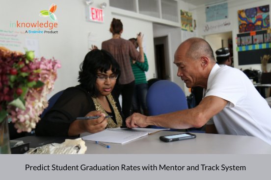 InknowledgeCo's tweet photo. Improve and predict student graduation rates with the advanced reporting features of Mentor and Track System. Click here to take a look -

https://t.co/G8r206apI4 https://t.co/bm3ZP9EONO