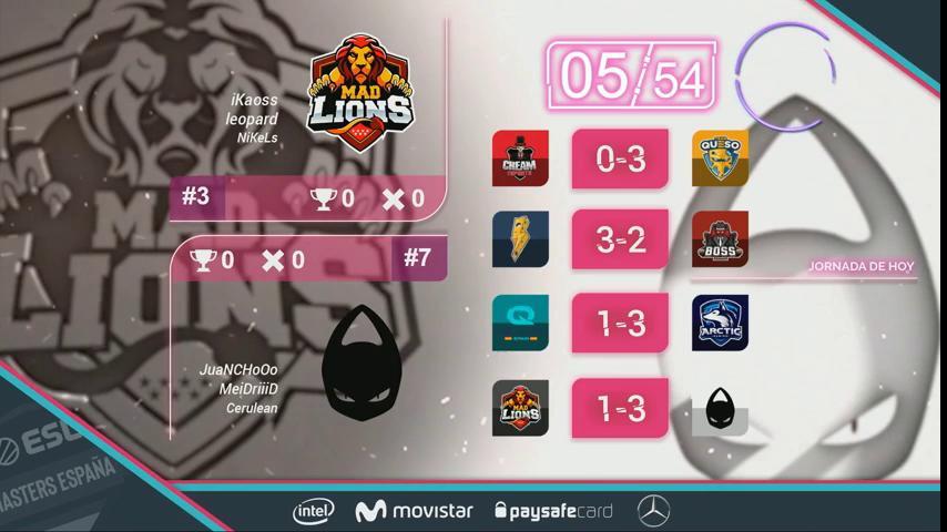 🌟 Nueva competición de <a href="/ESLspain/">ESL España</a>, os dejamos los resultados de #ESLMastersBS 🆚

Esto quiere decir que es momento de un nuevo 🏆 Torneo Presencial en <a href="/MyrtiaGamesBar/">Myrtia Games Bar</a>, Murcia 📍de #BrawlStars 

🗓️ Será el próximo Domingo, 5 de Mayo, junto a 🛡️ #ClashRoyale 
¿TENÉIS GANAS? 💙🙌