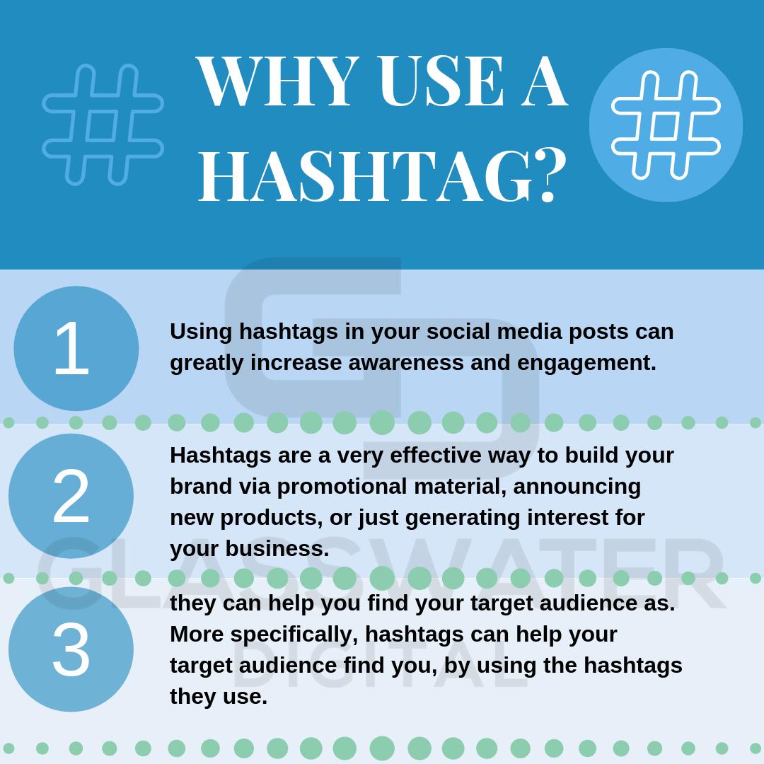 Glasswatergroup's tweet photo. Why should you be using a hashtag? Simply by using a hashtag starts to connect you by increasing your engagement. It helps build your brand, and helps shape/find your customer/audience.
.
.
.
#localbusiness #roseville #95661 #95661areacode #smallbusiness #startup #marketing #seo https://t.co/uLEg6LJIjL