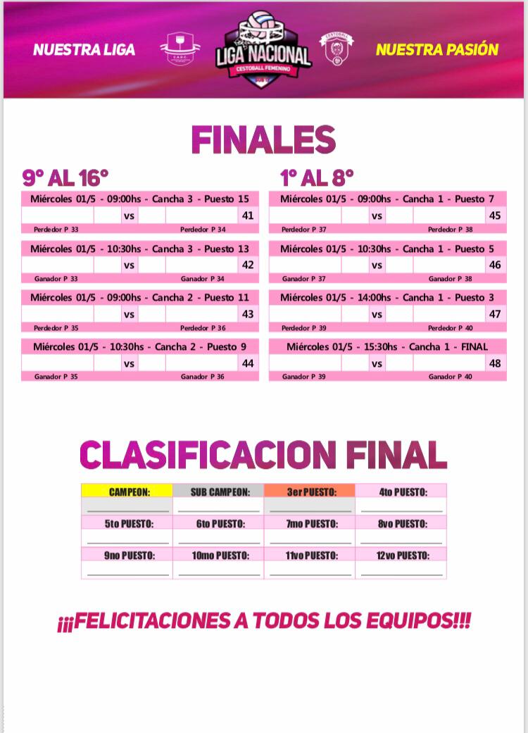 Ya se sorteo el fixture de la Liga Nacional Sub 17 de Cestoball Femenino que se disputará el próximo fin de semana en Villa Mercedes, San Luis. Se realizará desde el 28 de Abril hasta el 1 de Mayo y contará con 16 equipos representantes de varias provincias.