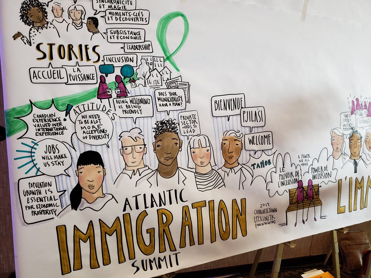 ACOACanada's tweet photo. Atlantic Immigration Summit in #Charlottetown today: great turnout of community leaders, newcomers, govt reps and stakeholders to discuss #AtlanticCanada harnessing the #powerofinclusion for growth and prosperity. @Immigration_atl https://t.co/RJtRwZ0DPj