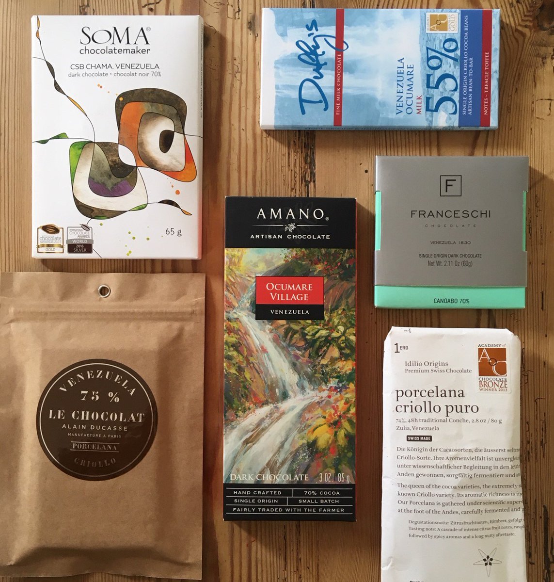 Kathryn Laverack (@kathrynlincs) on Twitter photo Couple of days off, so treating myself to tasting & re-tasting some bars from my well guarded #finechocolate stash. Started today with #cacao from #Venezuela Just wondering where to go next...
<a href="/somachocolate/">Somachocolate</a> <a href="/FranceschiChoco/">Franceschi Chocolate</a> <a href="/duffyredstar/">Duffy Sheardown</a> <a href="/AmanoChocolate/">AmanoChocolate</a>
#eatbetterchocolate Couple of days off, so treating myself to tasting & re-tasting some bars from my well guarded #finechocolate stash. Started today with #cacao from #Venezuela Just wondering where to go next...
<a href="/somachocolate/">Somachocolate</a> <a href="/FranceschiChoco/">Franceschi Chocolate</a> <a href="/duffyredstar/">Duffy Sheardown</a> <a href="/AmanoChocolate/">AmanoChocolate</a>
#eatbetterchocolate