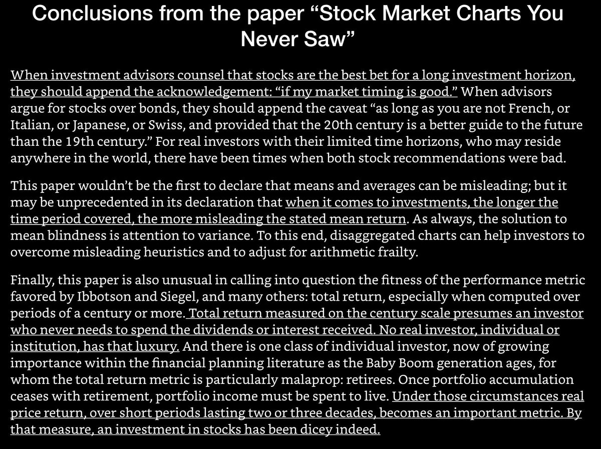 Stock Market Charts You Never Saw