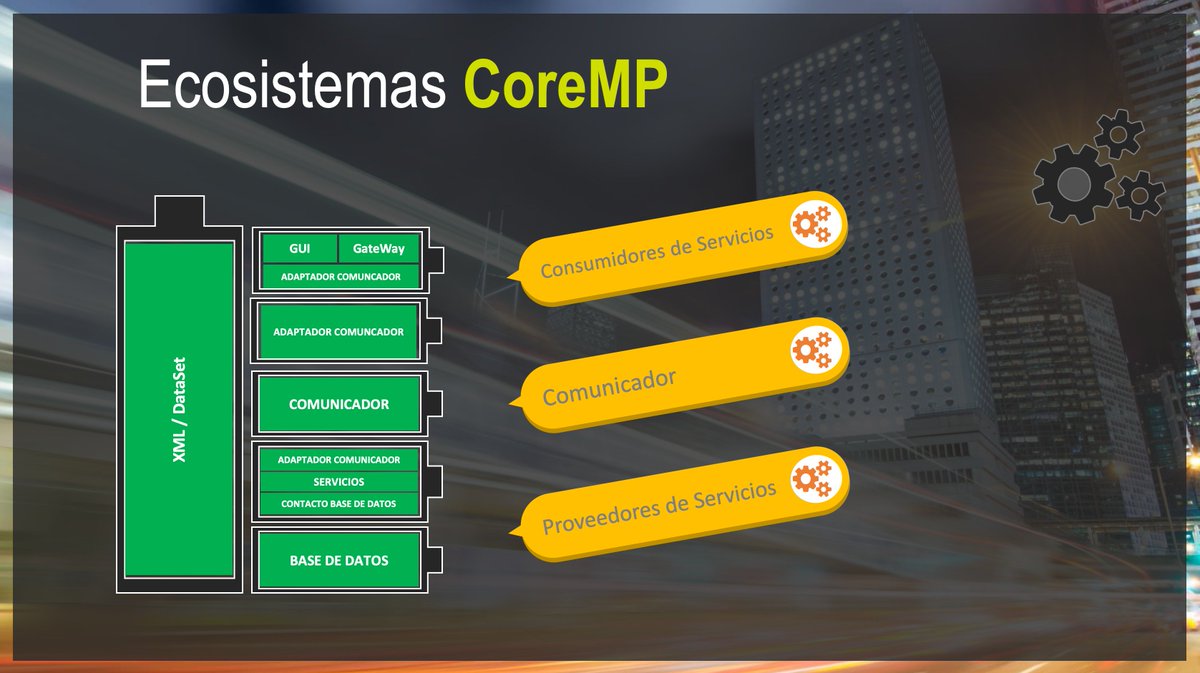 ACOVESA_CORP's tweet photo. contacto@acovesa.com

#Cloud #Onsite #softwarelibre #ecosistemas #coremp #acovesa #SantiagodeChile #TransformacionDigital https://t.co/v8HIZLt0Ea