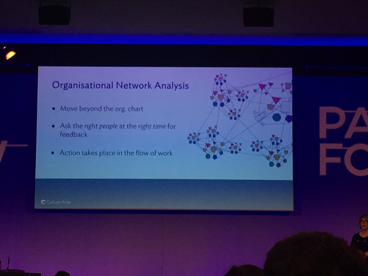 Fun to see <a href="/CultureAmp/">Culture Amp</a> already having <a href="/ZugataInc/">Zugata - acquired by Culture Amp</a> tech integrated into their talk track re: #ona and #performancemanagement I wrote a blog about it at the acquisition time: linkedin.com/pulse/smart-fi… #PAFOW #PAFOWLondon