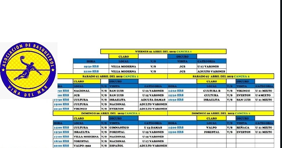@basquetbolviña tweet media