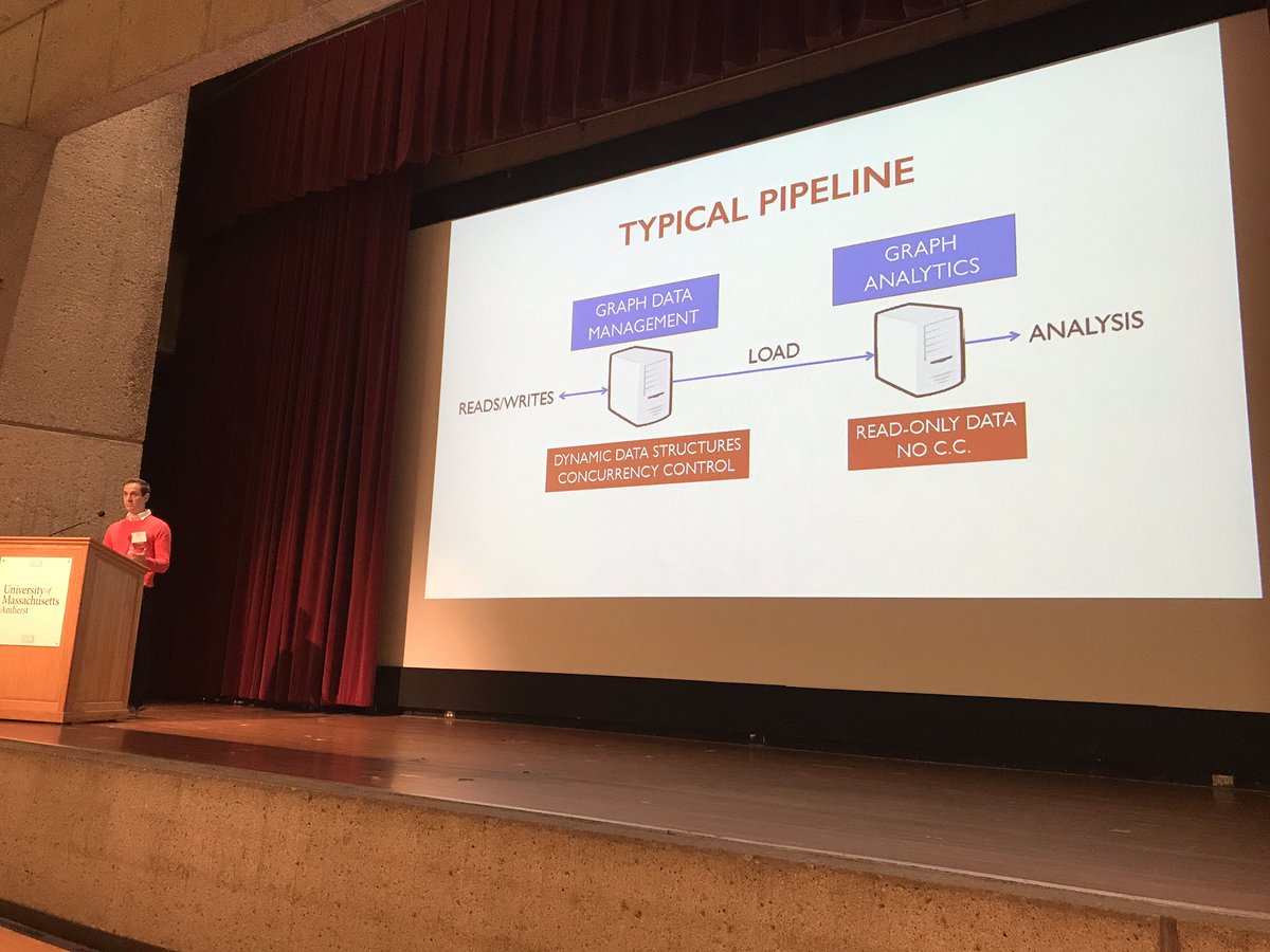 UMassDataSci's tweet photo. A talk on scalable systems for mining and learning over large graphs, from @umasscs professor @marcoserafini. #umassdatascience https://t.co/D2NHN1nTLS