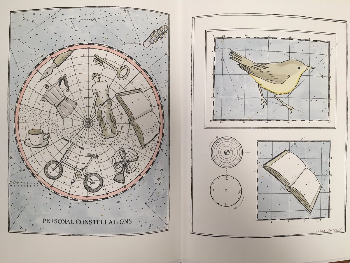 HarvardMapColl's tweet photo. Next up from the "Mapping the Cosmos" collection from @codexfoundation: Laura Davidson's #map, "Personal Constellations." Robert Charlton did her letterpress printing at Goosefish Press in #Boston. #celestialmaps #celestial #maps https://t.co/ntDoO6ohGS