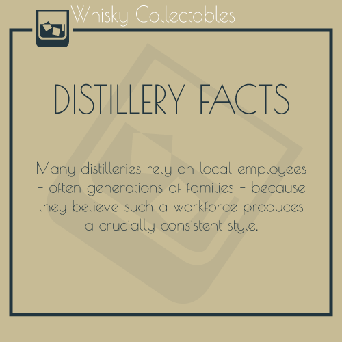 WhiskyCollect's tweet photo. It's #DistilleryFactWednesday! Did you know... https://t.co/BGwpUqBzf7