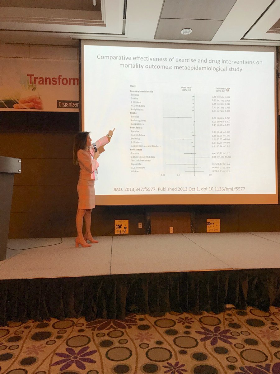 Thrilled to present at the 3rd Annual Conference for the Asian Society of Lifestyle Medicine. #Exercise +many drug interventions have potentially similar benefits in secondary prevention of ❤️disease, #stroke, ❤️failure treatment+prevention of #diabetes. https://bit.ly/2Prtg1X