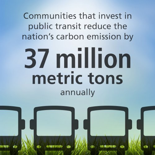 AC Transit Green tweet media