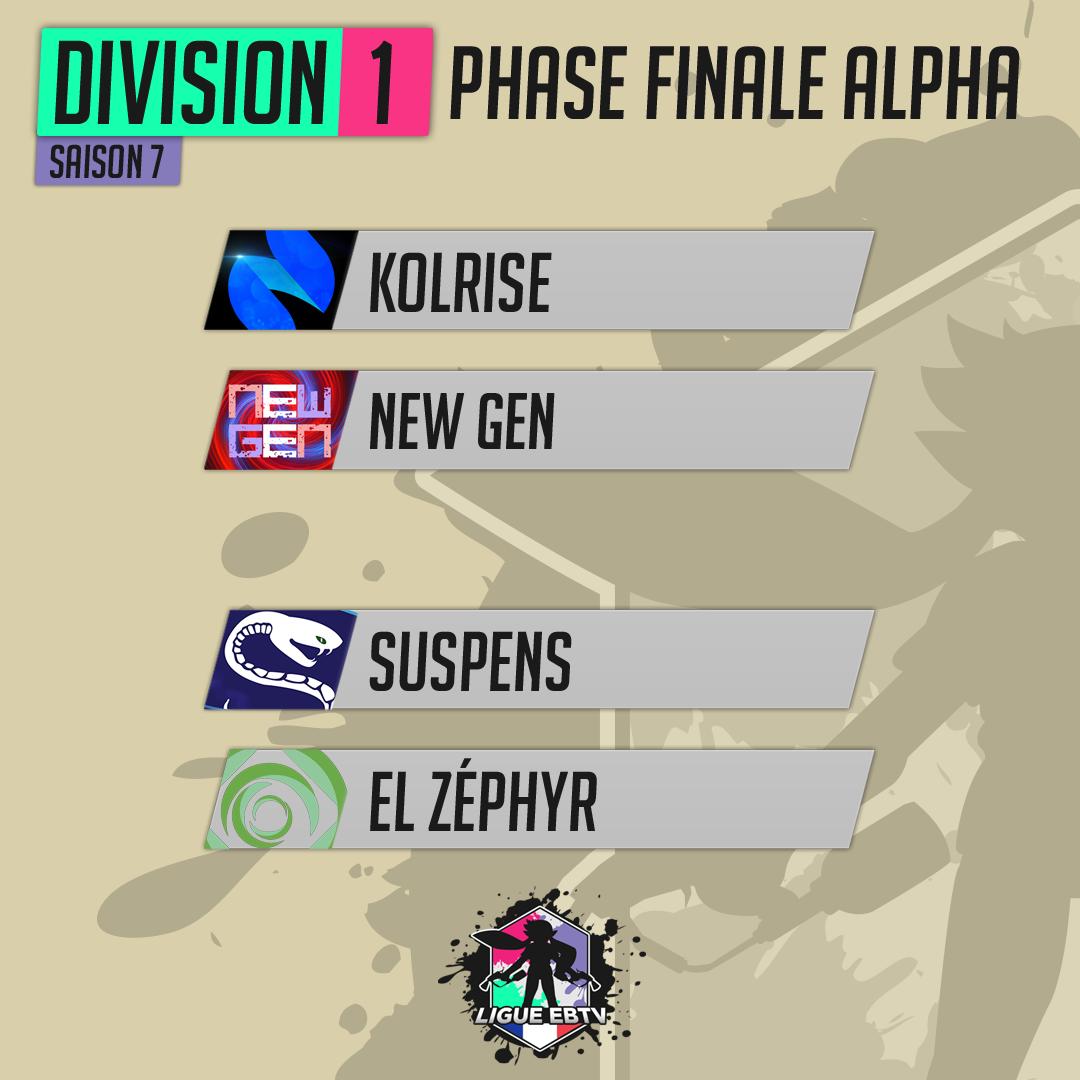 eSportBrosTV's tweet photo. Et voici les demi-finales des phases finales Alpha et Bravo en Division 1 de la Ligue EBTV 🏆 #Splatoon2 #esport 

De beaux matchs en perspective, bonne chance à toutes les équipes !💪🦑🐙 https://t.co/FYLb93jndO
