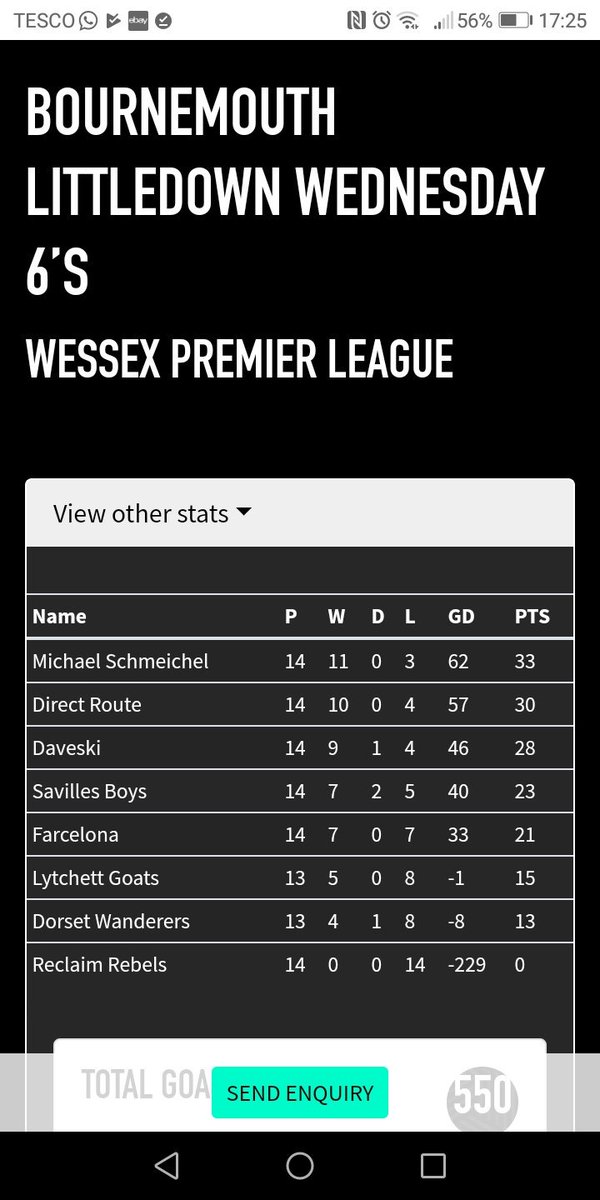 daveskifcski's tweet photo. Last season final table #Bots https://t.co/BkRHDtw5s9