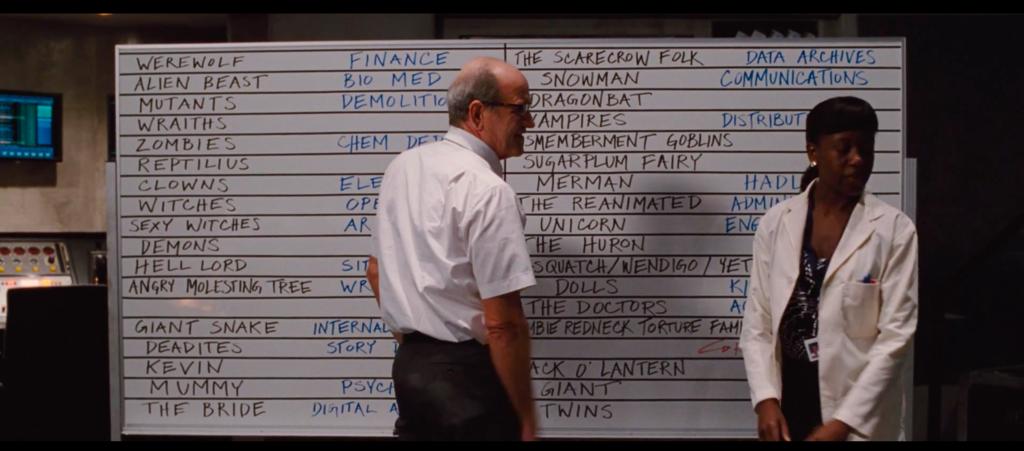 Movie Details On Twitter In Cabin In The Woods 2012 Angry
