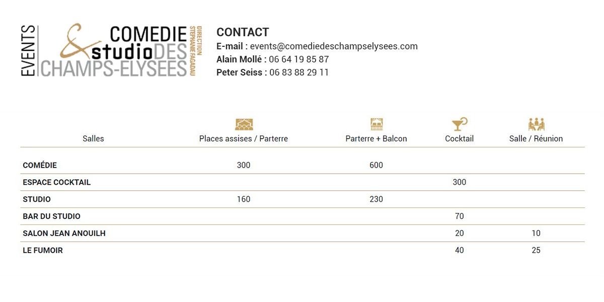 Les espaces de la Comédie des Champs Elysées accueillent vos événements dans un bâtiment classé et une localisation prestigieuse !
Rendez-vous au 15 avenue Montaigne, Paris 8.
contact@keysvenue.com | keysvenue.com
#events #corporateevents #theatre